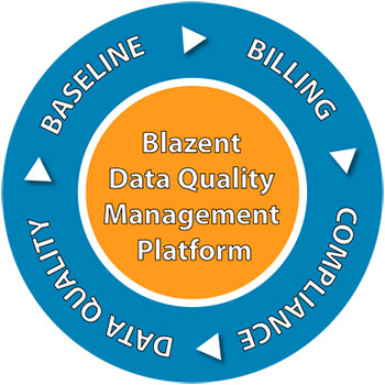 Blazent delivers value to MSPs