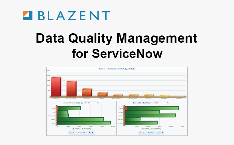Data-Quality-Management-for-ServiceNow